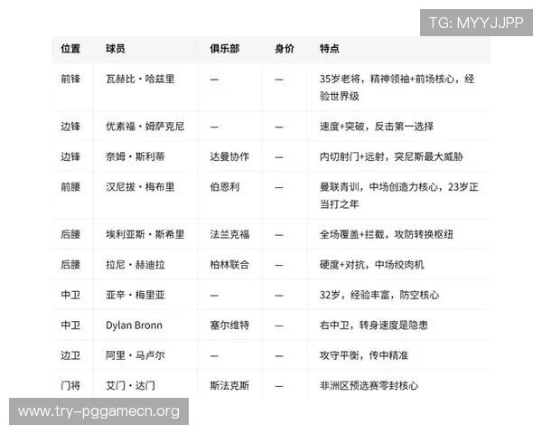 世界杯瑞典对阵突尼斯比赛详细数据比分分析与赛后点评